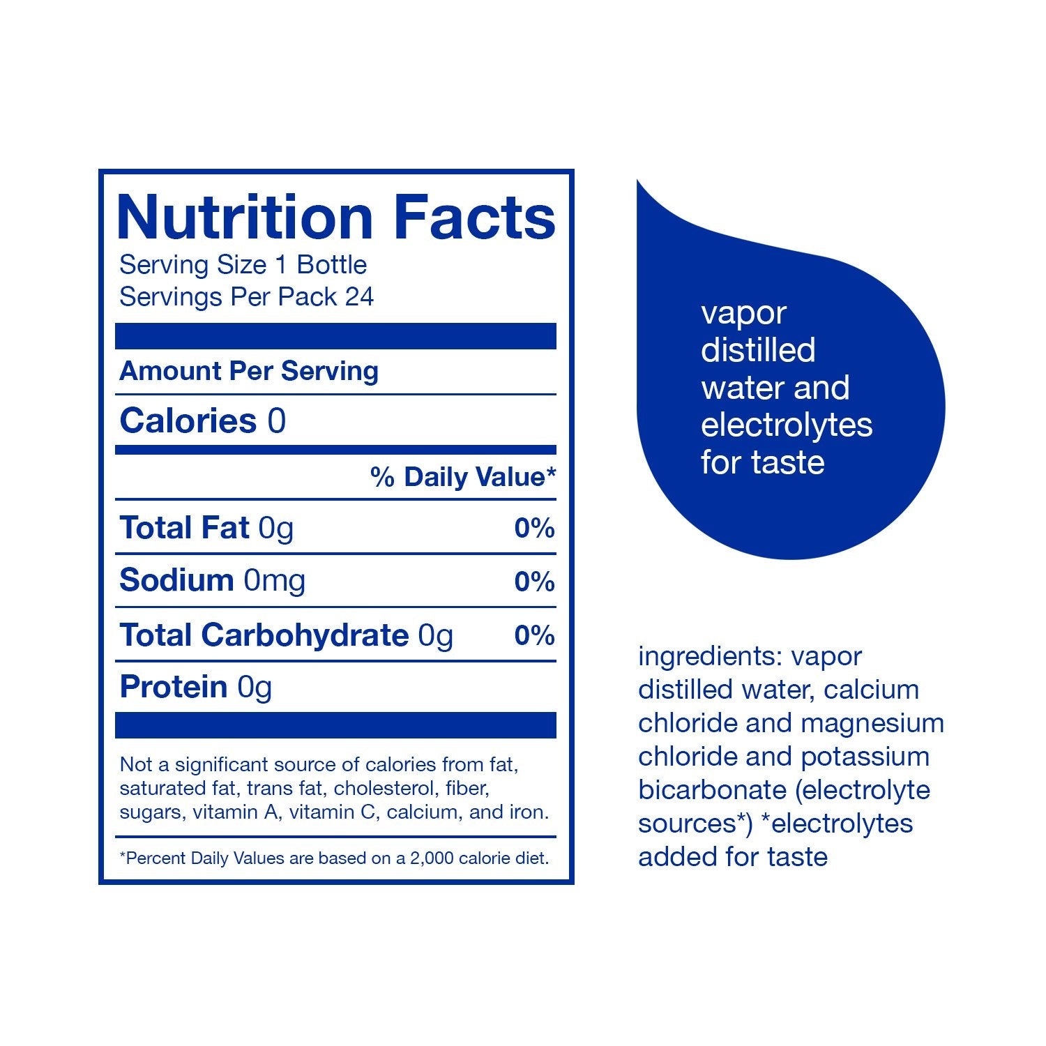 GLACEAU smartwater vapor distilled premium water bottles, 20 fl oz, 24 Pack