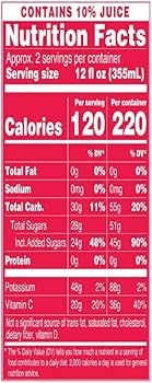 AriZona Cherry Lime Rickey Sparkling