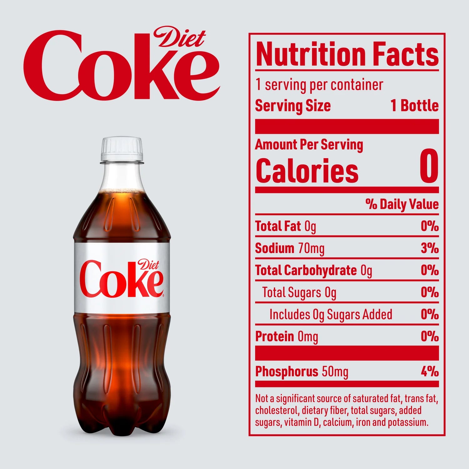 Diet Coke, 20 Fl Oz