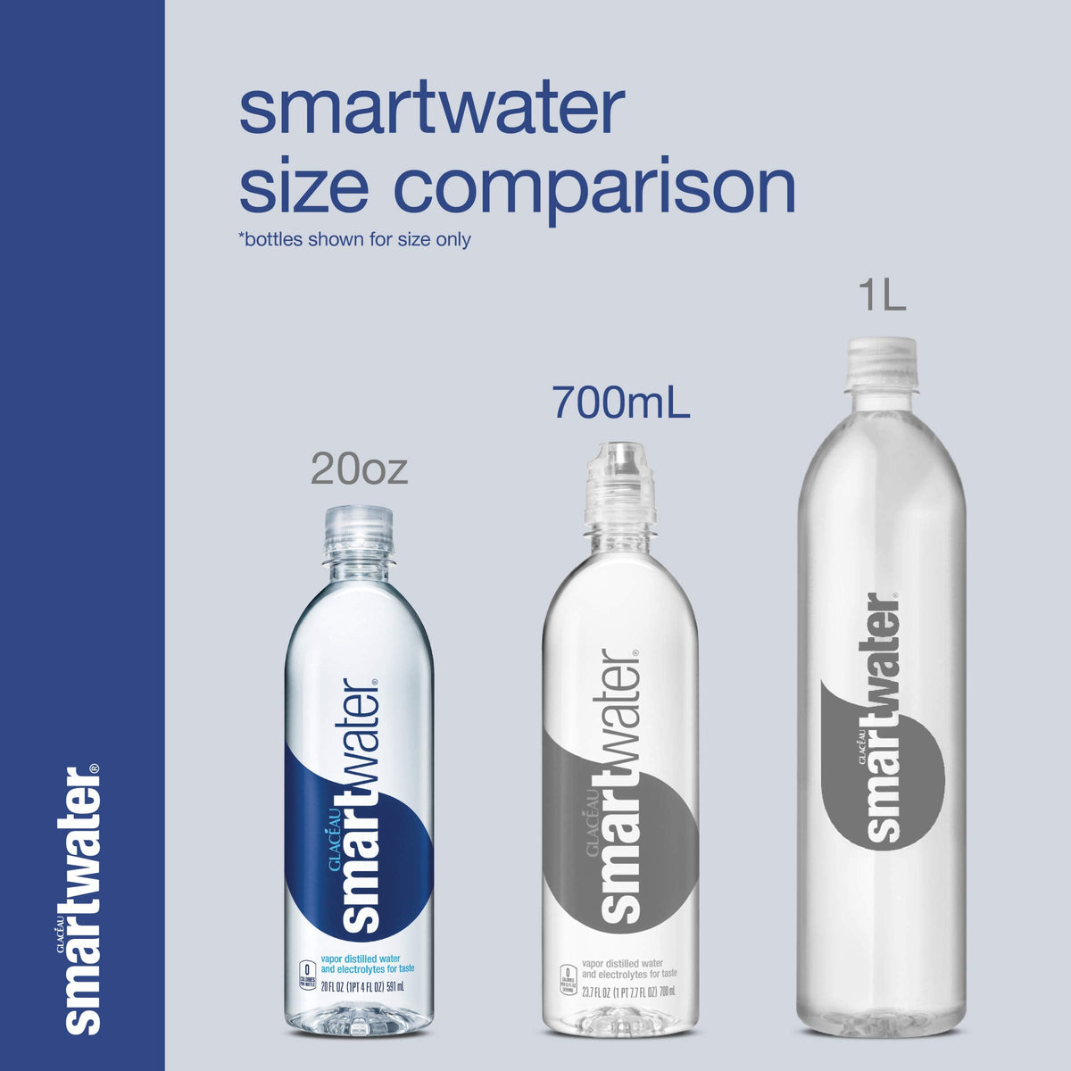 GLACEAU smartwater vapor distilled premium water bottles, 20 fl oz, 24 Pack
