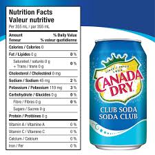Canada Dry Club Soda Can